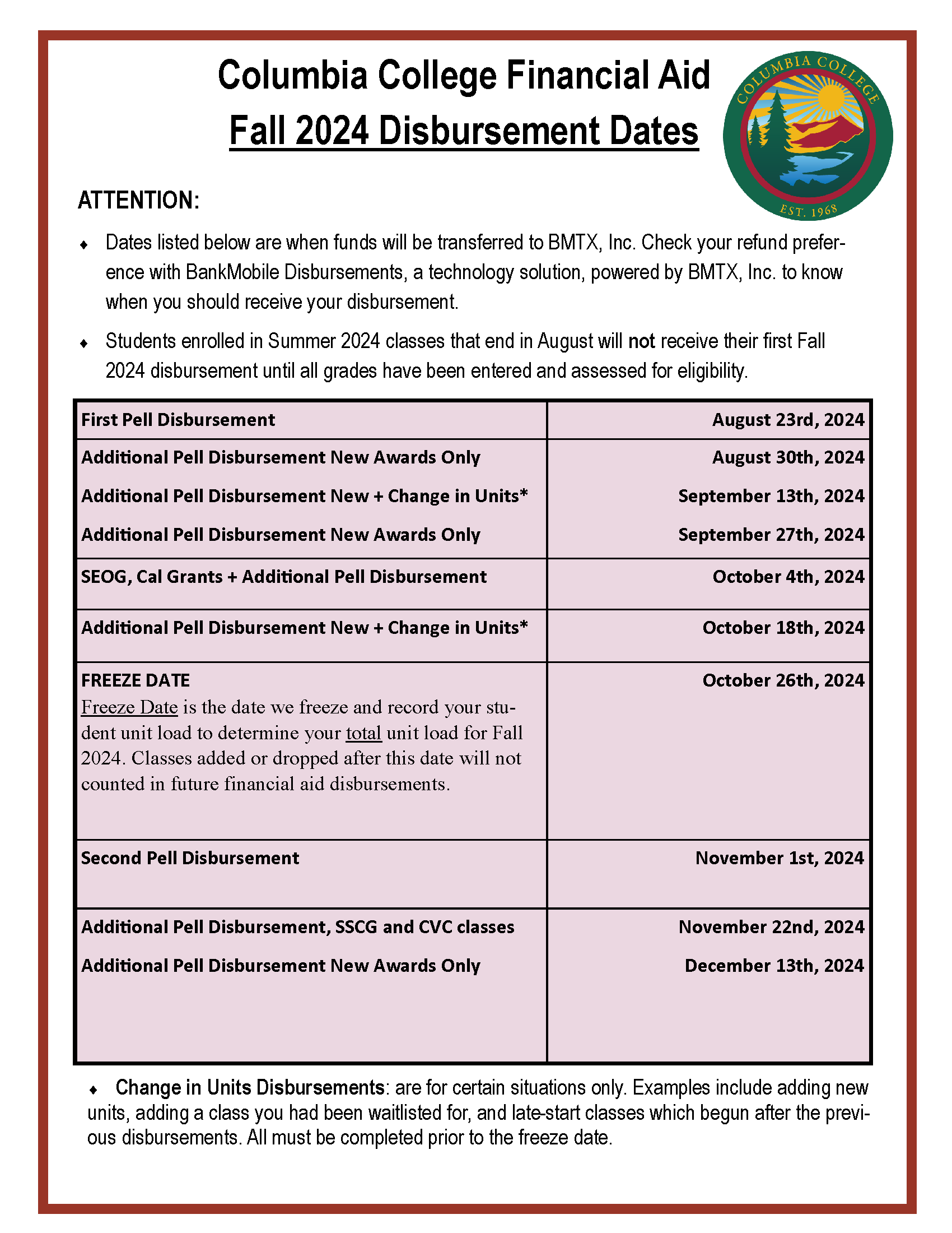 Fall 2024 Disbursment Dates