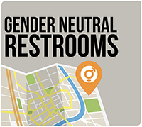 Gender Neutral Bathrooms