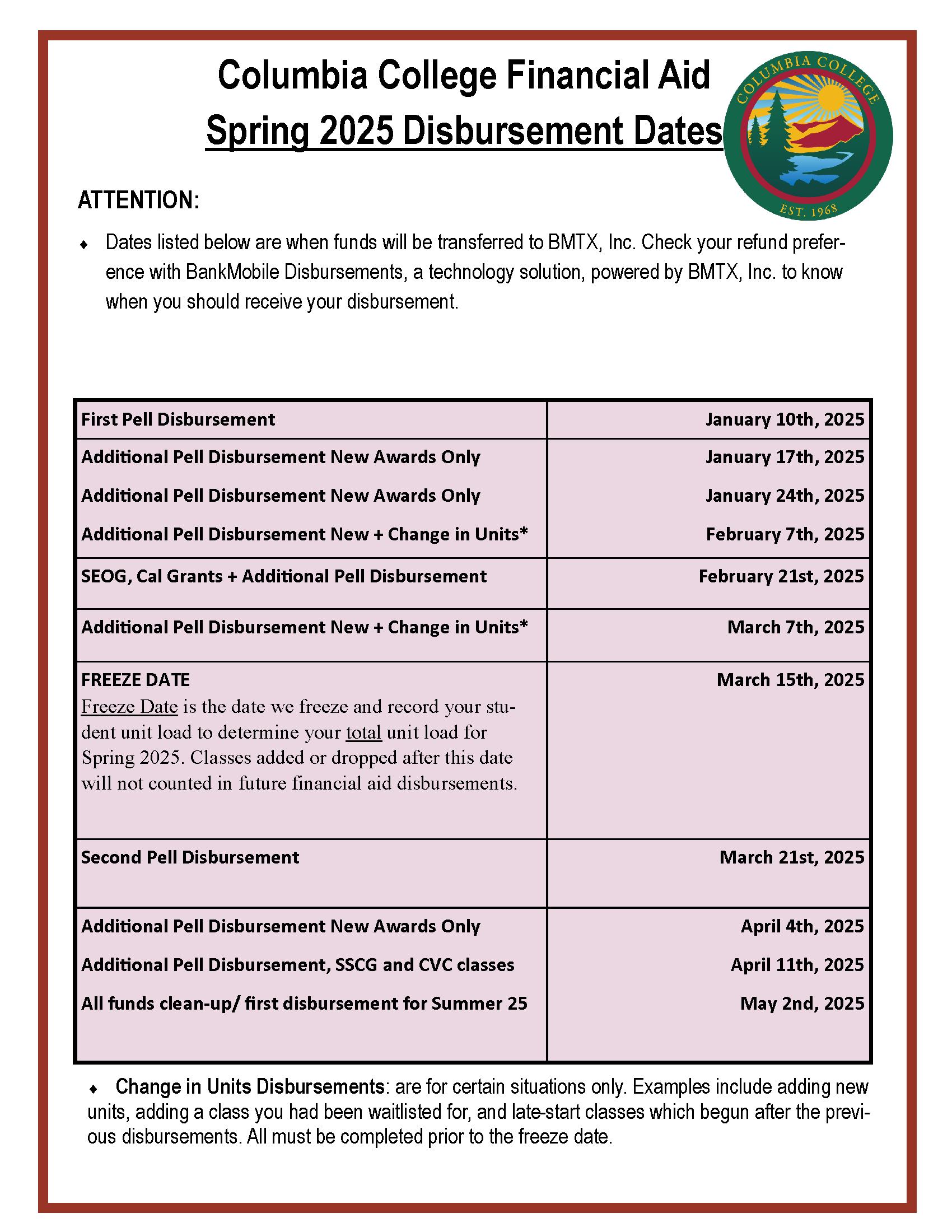 spring 2025 disbursement dates 